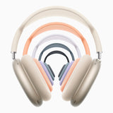P9 Max Wireless Bluetooth Headphones with ENC Noise Reduction & Deep Bass