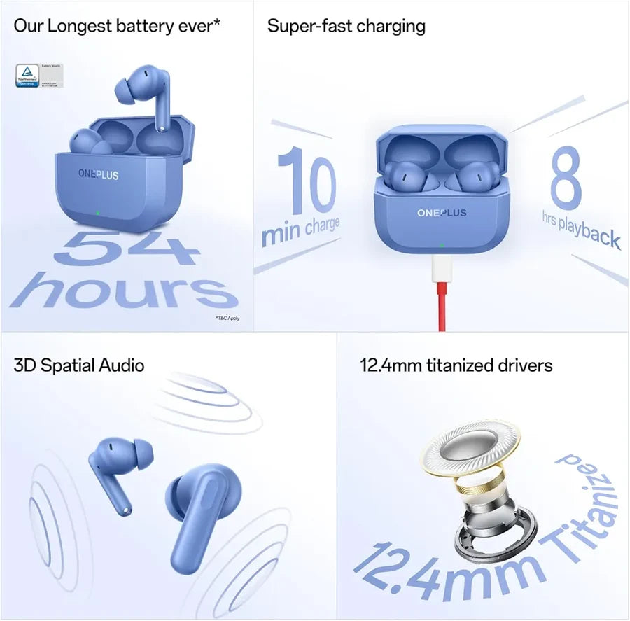 OnePlus Nord Buds 3R